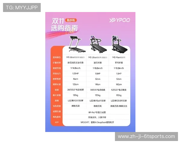 家庭运动健身器材品牌排行：体育家庭装备全对比