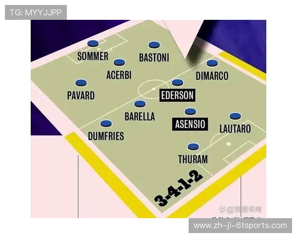 意甲球队常用阵型图解及体育战术演变介绍