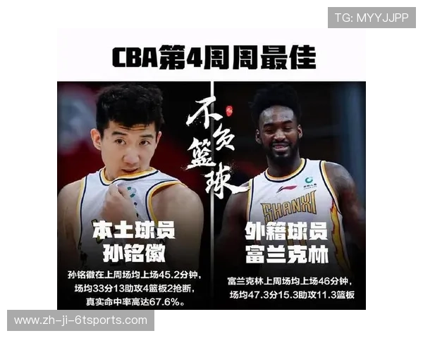 金指荣光:从CBA战术创新到足球精神传承的跨界竞技突破 金指荣光:从CBA战术创新到足球精神传承的跨界竞技突破