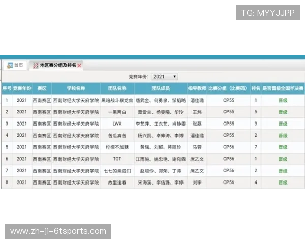 足球比赛中的全场控制与节奏管理
