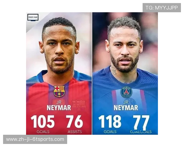 西甲联赛内马尔精彩集锦与他的球场表现